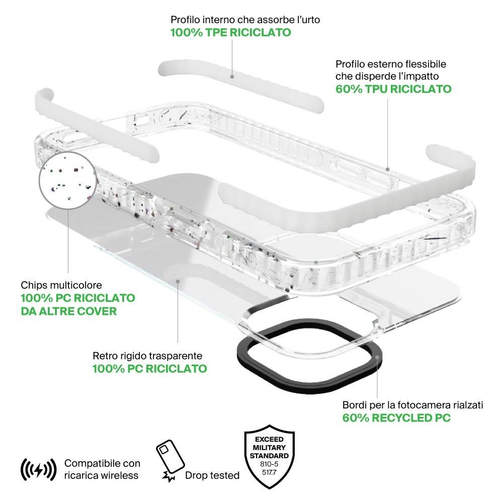 Puro Cover Recover per iPhone 14 Pro Affare Del Giorno