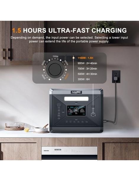 SolarPlay Q2501 Centrale Elettrica Portatile batteria LiFePO4 da 2400W/2160WH 12 porte di uscita Moda
