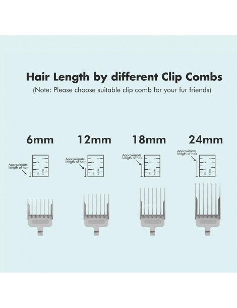 Neakasa P1 Pro Dog Clipper con Aspirapolvere Per Peli di Animali Set Professionale Con 5 Strumenti di Cura Collaudati Saldi Di Fabbrica