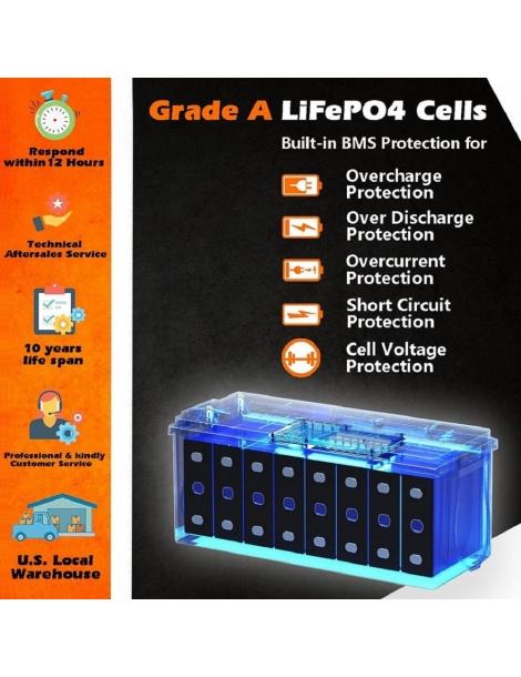 Cloudenergy 12V 100Ah LiFePO4 Battery Pack 1280Wh di energia 6000+ cicli BMS integrato 100A supporto serie/parallelo Pezzi Unici