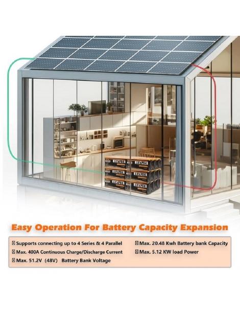 Cloudenergy 12V 100Ah LiFePO4 Battery Pack 1280Wh di energia 6000+ cicli BMS integrato 100A supporto serie/parallelo Pezzi Unici