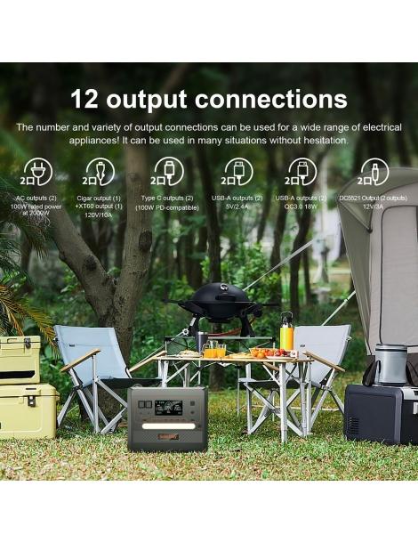 SolarPlay Q2402M 2304Wh Stazione elettrica portatile + SolarPlay T200 200W Pannello solare Consegna Veloce