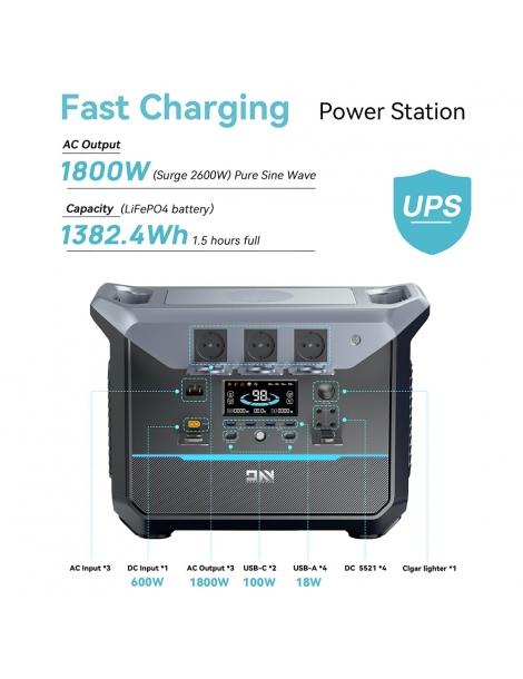 DaranEner NEO1500Pro Generatore Solare Portatile Da 1382Wh uscita CA da 1800W 14 porte Convenienza