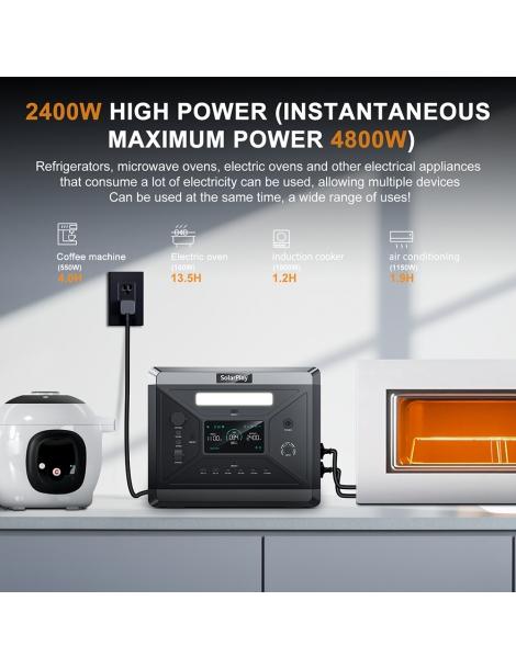 SolarPlay Q2501 Stazione elettrica portatile + SolarPlay T200 Pannello solare Novità