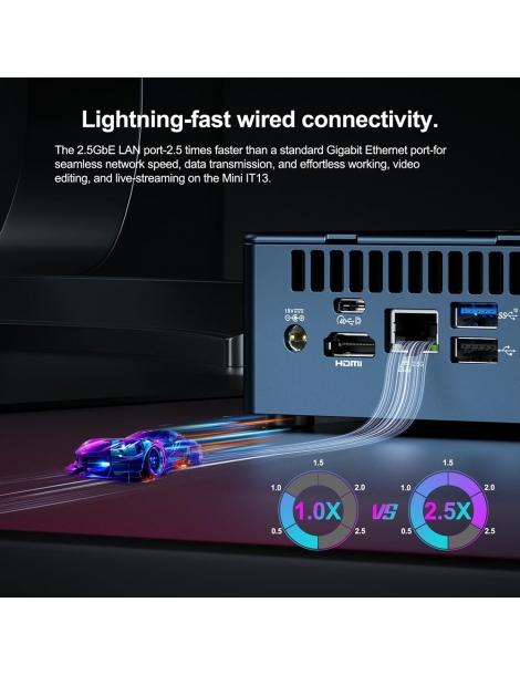 GEEKOM IT13 Mini PC Intel i9-13900H 14 core 20 thread fino a 5 40 GHz 32 GB di RAM DDR4 2 TB SSD Saldi Di Fabbrica