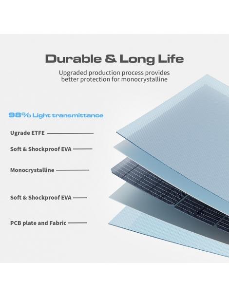 VDL POWER 200W Pannello solare portatile pieghevole cella monocristallina da 20V cavalletto regolabile Italy
