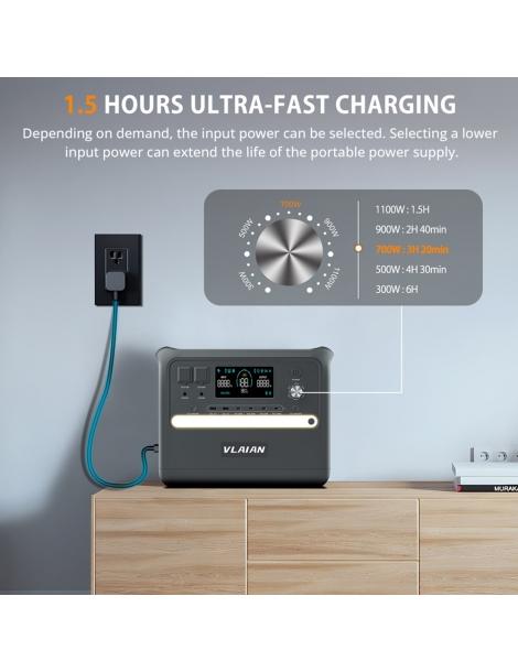 VLAIAN S2400 Generatore Solare Portatile Da 2048Wh/2400W Qualità
