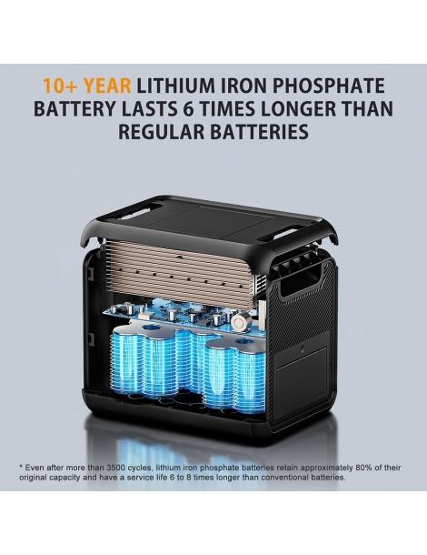 TALLPOWER V2000 Stazione di alimentazione portatile generatore solare LiFePo4 da 1536Wh uscita CA da 2000W - Nero Promozione