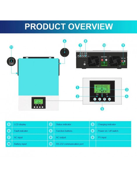 Inverter solare off grid DAXTROMN 2400W caricatore solare MPPT 24V DC 80A inverter sinusoidale puro con ingresso PV 450V DC Shopping Online