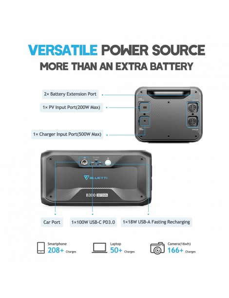 BLUETTI B300 Modulo Batteria LiFePO4 3072Wh per Potenziare la Stazione Elettrica Portatile AC300 AC200Max AC200P EB200 Sottocosto