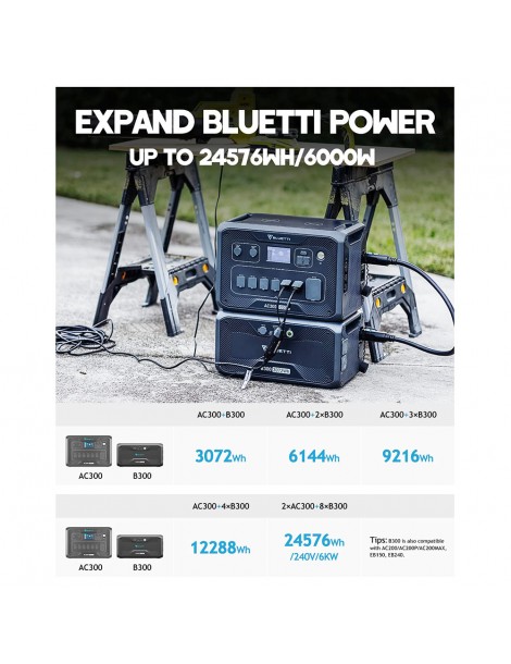 BLUETTI B300 Modulo Batteria LiFePO4 3072Wh per Potenziare la Stazione Elettrica Portatile AC300 AC200Max AC200P EB200 Sottocosto